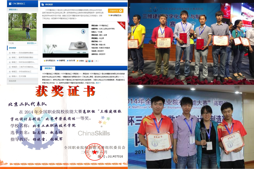 Figure 2  International Quality Courses and Competition Awards
